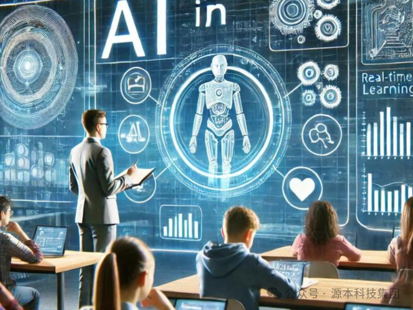 艾弗森贝博ballbet官网科技-本科生掌握大数据、云原生、AI-竞赛保研求职的“超车秘籍”来了！